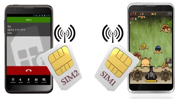 Поддержка 2 сим. Humans sim-карту. sim kartalar. игры для смартфона на логику. хуманс уз сим карта.
