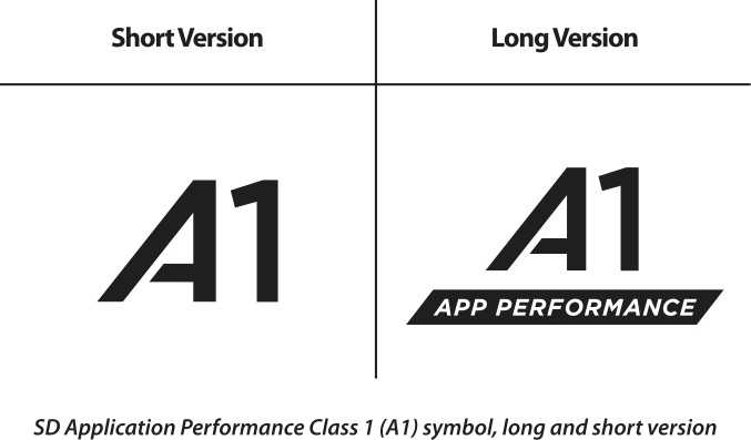 appperf-shortlong2-5e87c9f45bbc8016a5c0aa97f094df5d